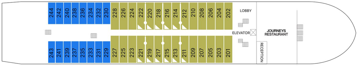 Cello Deck